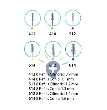 GUM Linea Igiene Dentale Quotidiana Proxabrush 412 8 Ricambi Cilindrici 0.9 mm